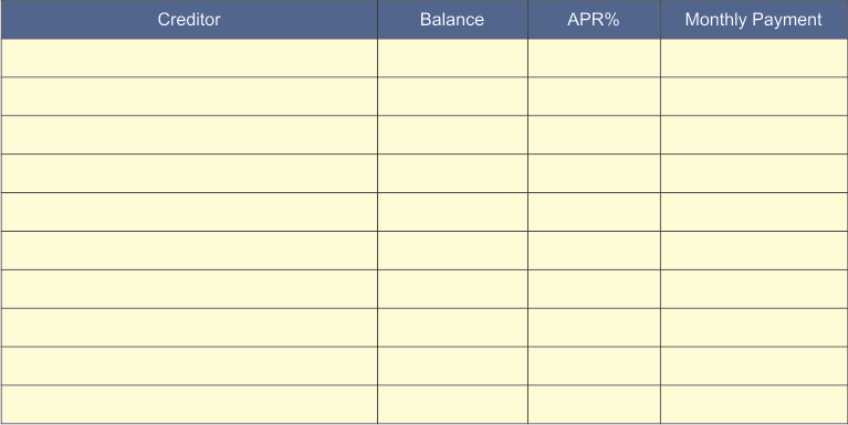 powerpay chart