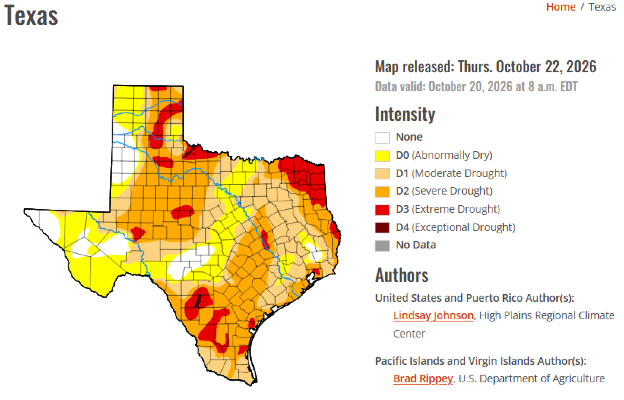 Map of Texas showing drought intensity by county in October 2026, with yellow through dark red indicating increasingly severe conditions; most counties are dry.