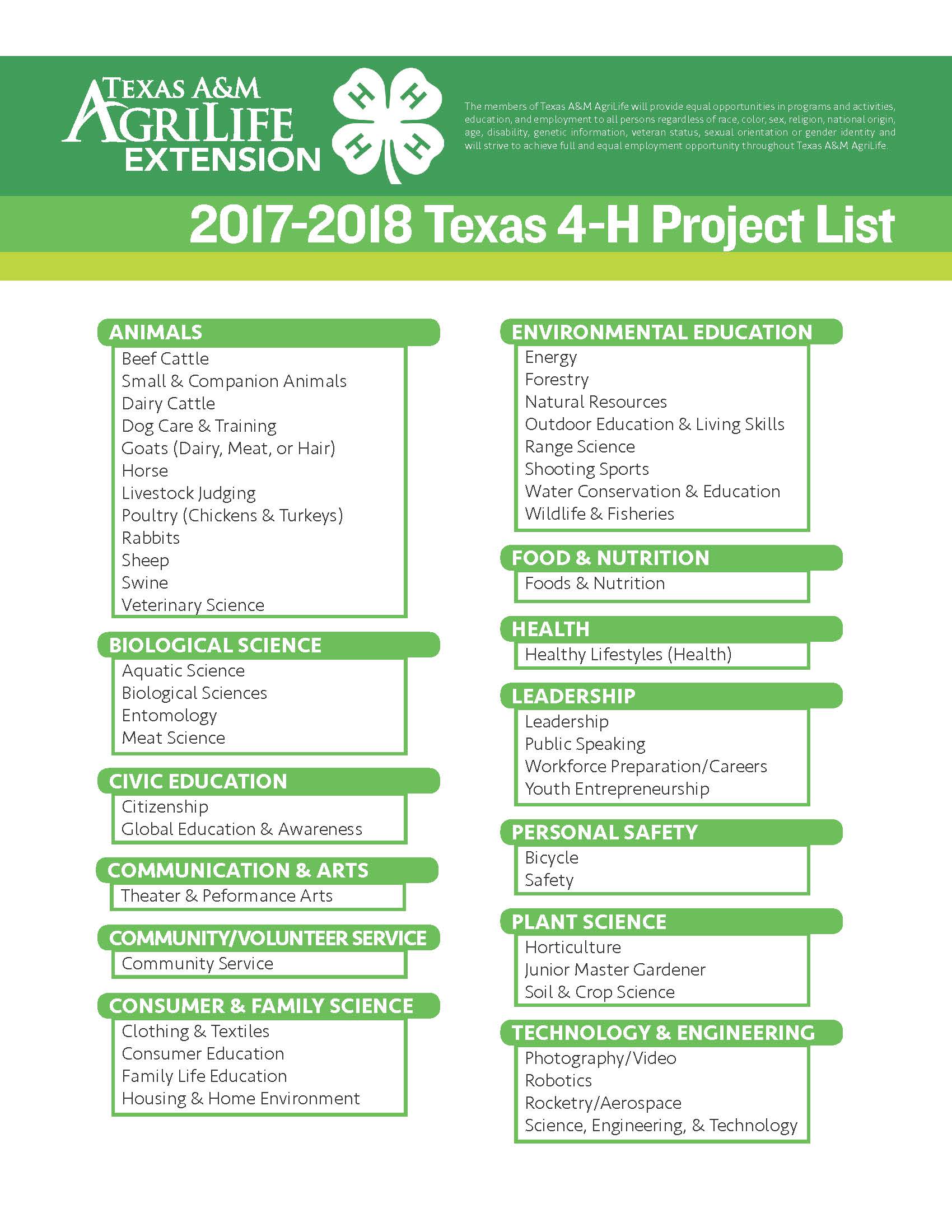 4 H Projects Bell County 4 H