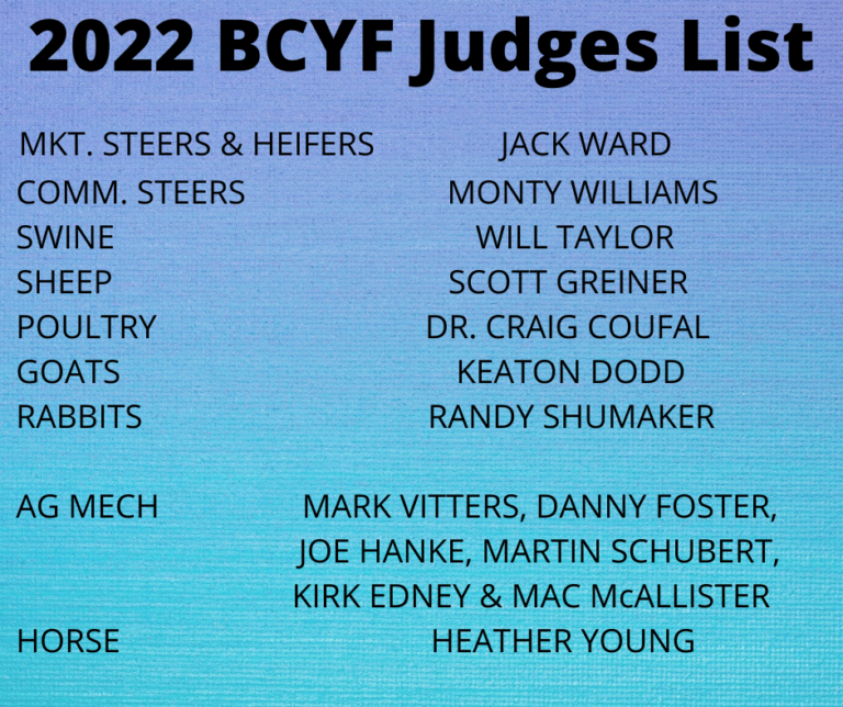 Bell County Youth Fair Promoting Agriculture, Educating Youth