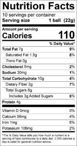 Double Chocolate Protein Balls Nutrition Facts Serving size 1 ball (22g) servings per container 10 Amount per serving Calories 110 % Daily Value Total Fat 7 g 9 % Saturated Fat 1.5 g 8 % Trans Fat 0 g Cholesterol 5 mg 2 % Sodium 30 mg 1 % Total Carbohydrate 10 g 4 % Dietary Fiber 2 g 7 % Total Sugars 6 g Added Sugars 3 g 6 % Protein 4 g Vitamin D 0 % Calcium 4 % Iron 6 % Potassium 2 % 