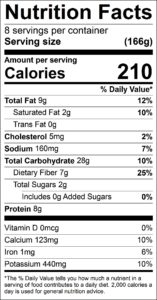 Southwest Bean Burrito Nutrition Facts Serving size (166g) servings per container 8 Amount per serving Calories 210 % Daily Value Total Fat 9 g 12 % Saturated Fat 2 g 10 % Trans Fat 0 g Cholesterol 5 mg 2 % Sodium 160 mg 7 % Total Carbohydrate 28 g 10 % Dietary Fiber 7 g 25 % Total Sugars 2 g Added Sugars 0 g 0 % Protein 8 g Vitamin D 0 mcg 0 % Calcium 123 mg 10 % Iron 1 mg 6 % Potassium 440 mg 10 % 