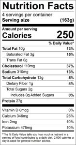 Salmon Patties Nutrition Facts Serving size (163g) servings per container 4 Amount per serving Calories 250 % Daily Value Total Fat 10 g 13 % Saturated Fat 3 g 15 % Trans Fat 0 g Cholesterol 110 mg 37 % Sodium 310 mg 13 % Total Carbohydrate 13 g 5 % Dietary Fiber 1 g 4 % Total Sugars 2 g Added Sugars 0 g 0 % Protein 27 g Vitamin D 0 mcg 0 % Calcium 346 mg 25 % Iron 2 mg 10 % Potassium 475 mg 10 % 