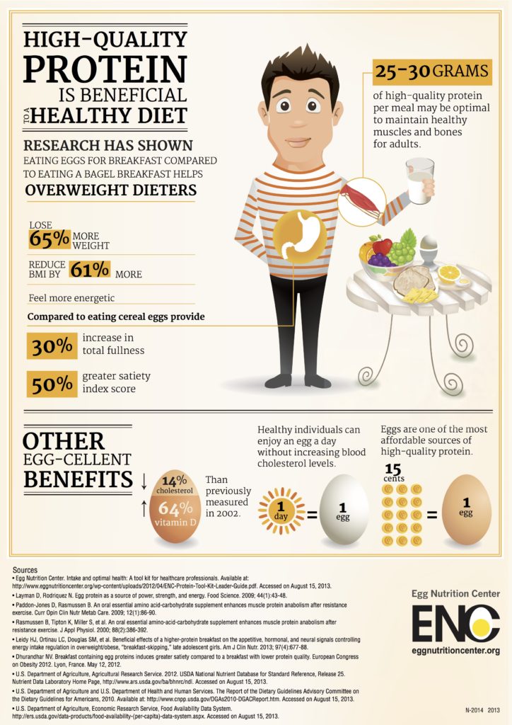 better-breakfast-infographic-english-2