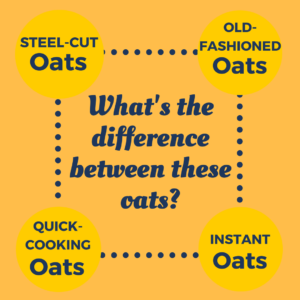 Types of oats - icon