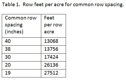 Row feet per acre