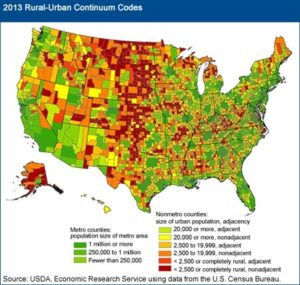 usda-rural-urban-codes