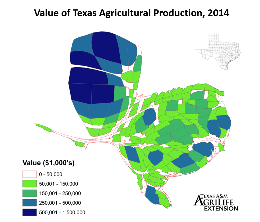 Texas Agriculture