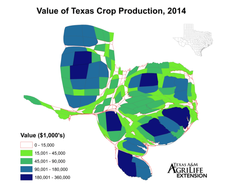 Value of Texas Agricultural Production  Samuel Zapata