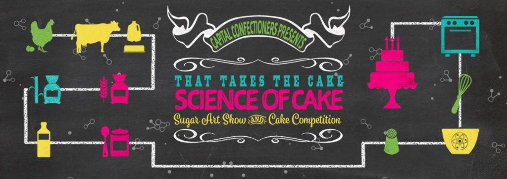 That takes the cake science of cake