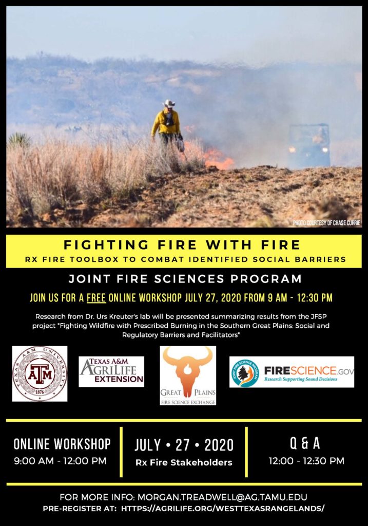 Fighting Fire with Fire: Rx Fire Toolbox to Combat Identified Social ...