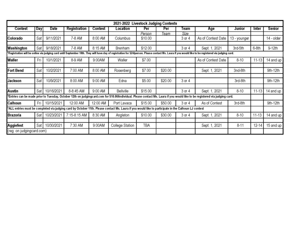 Wharton County 4H